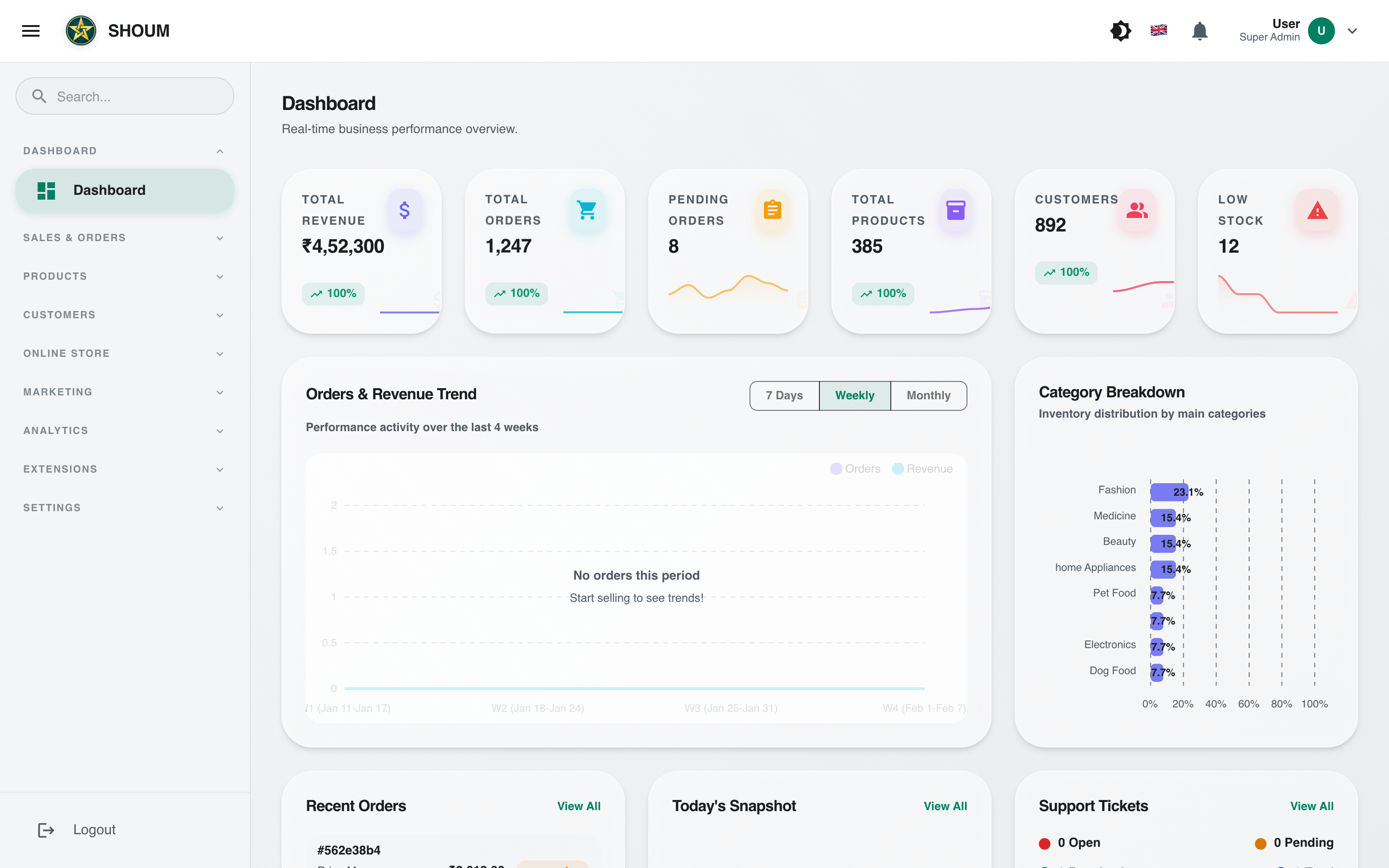Billionbiz platform dashboard